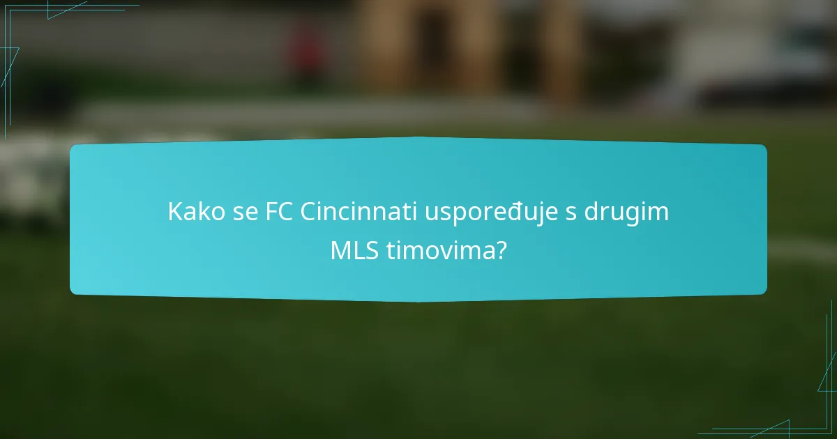 Kako se FC Cincinnati uspoređuje s drugim MLS timovima?